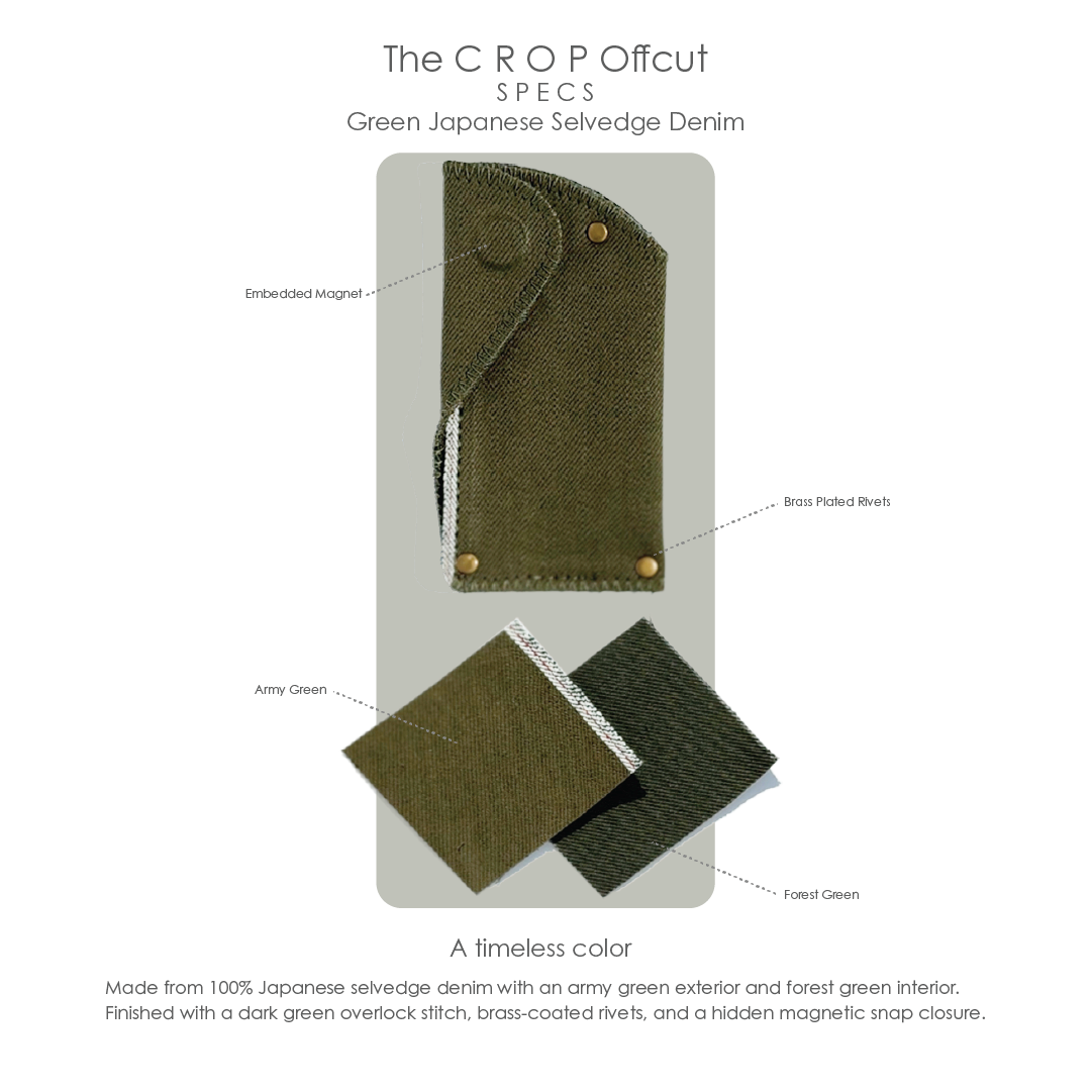 The Midori Wallet
