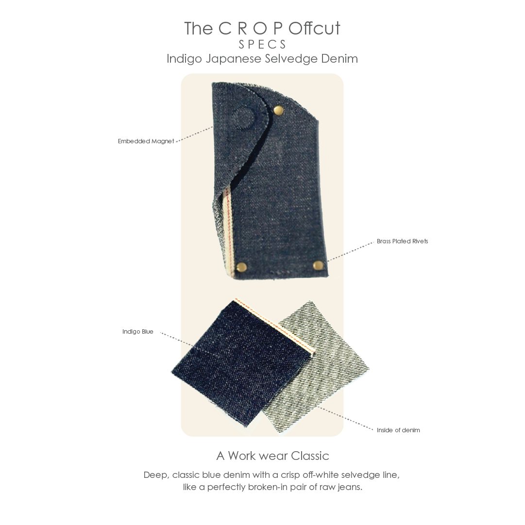The Indigo classic Wallet