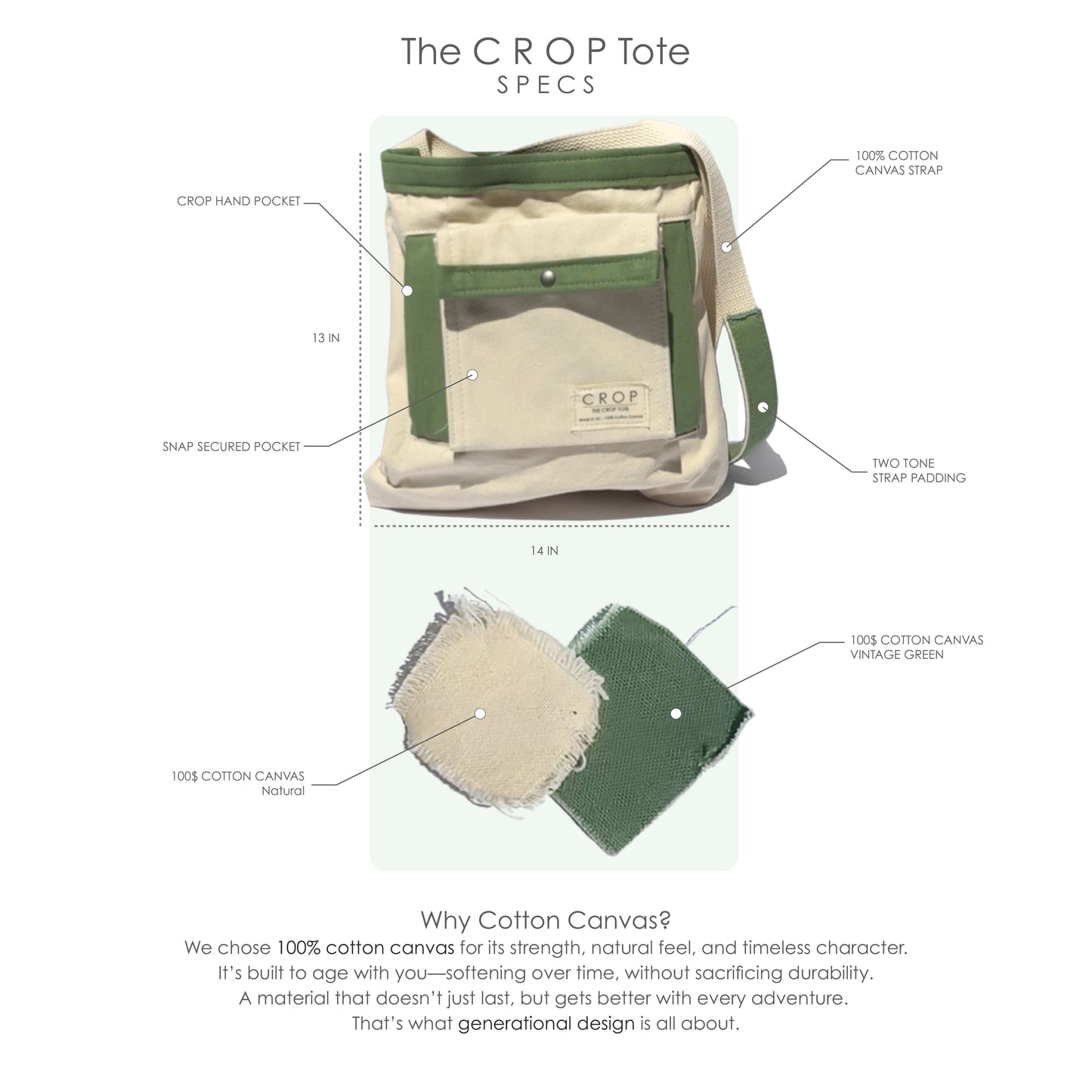 The CROP Tote