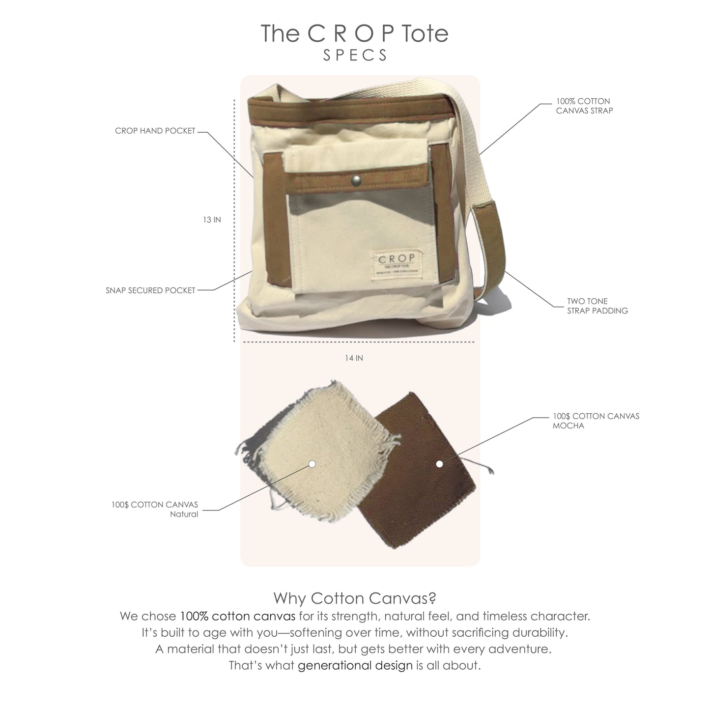 The CROP Tote
