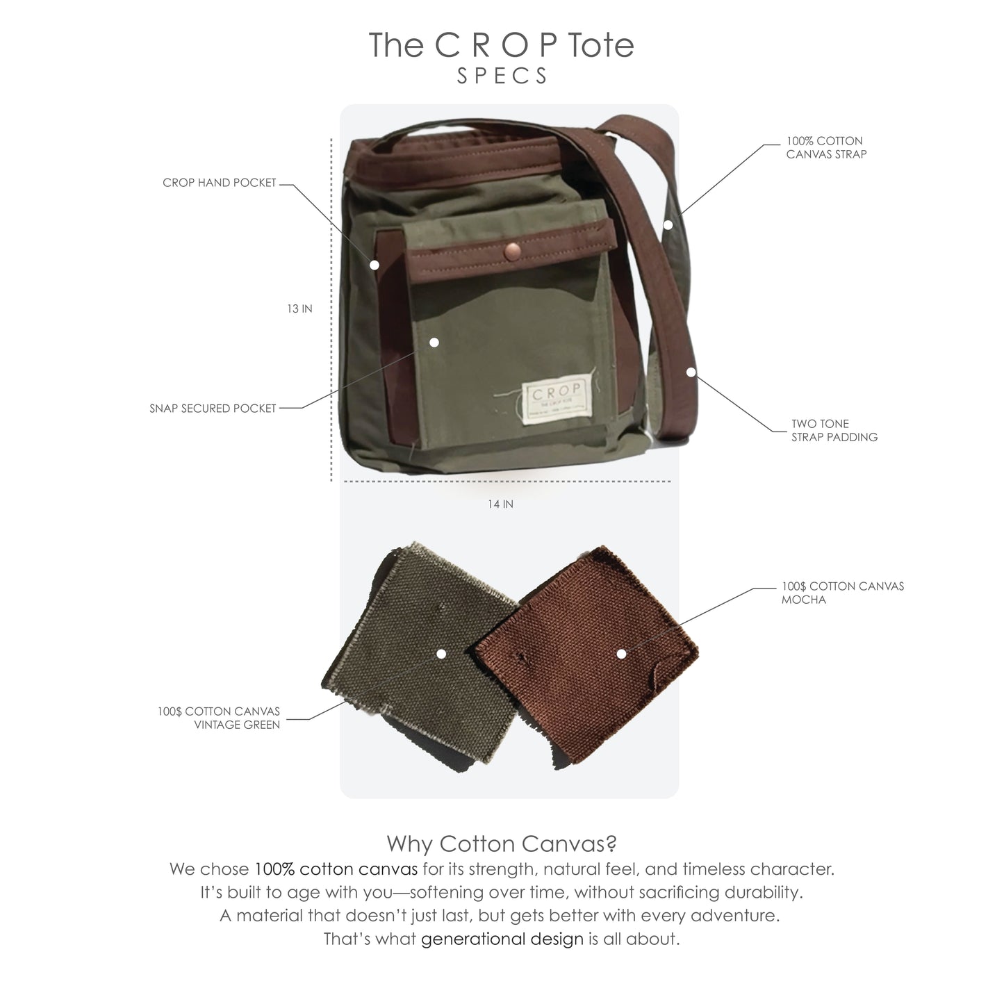 The CROP Tote